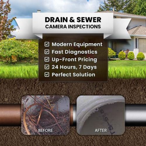 Drain Camera Inspections in Lindum